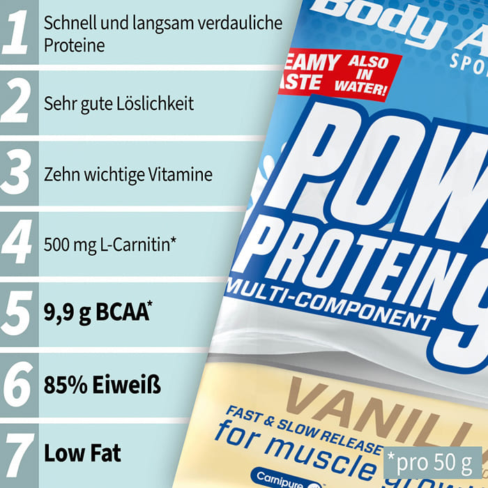 Power Protein 90 Infos