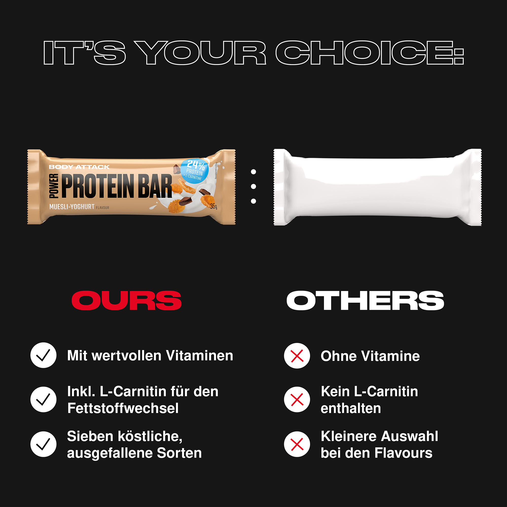 Power Protein Bar