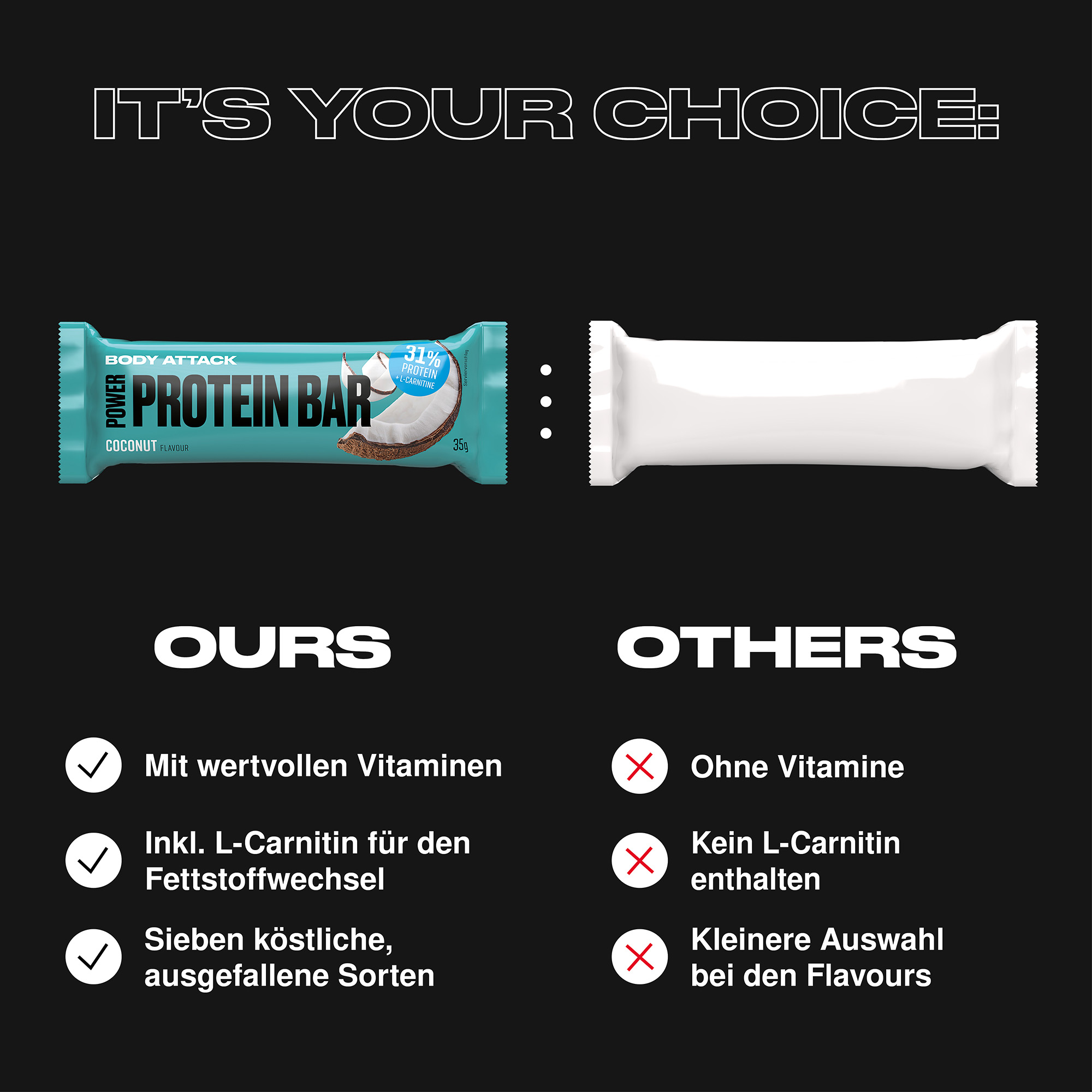 Power Protein Bar