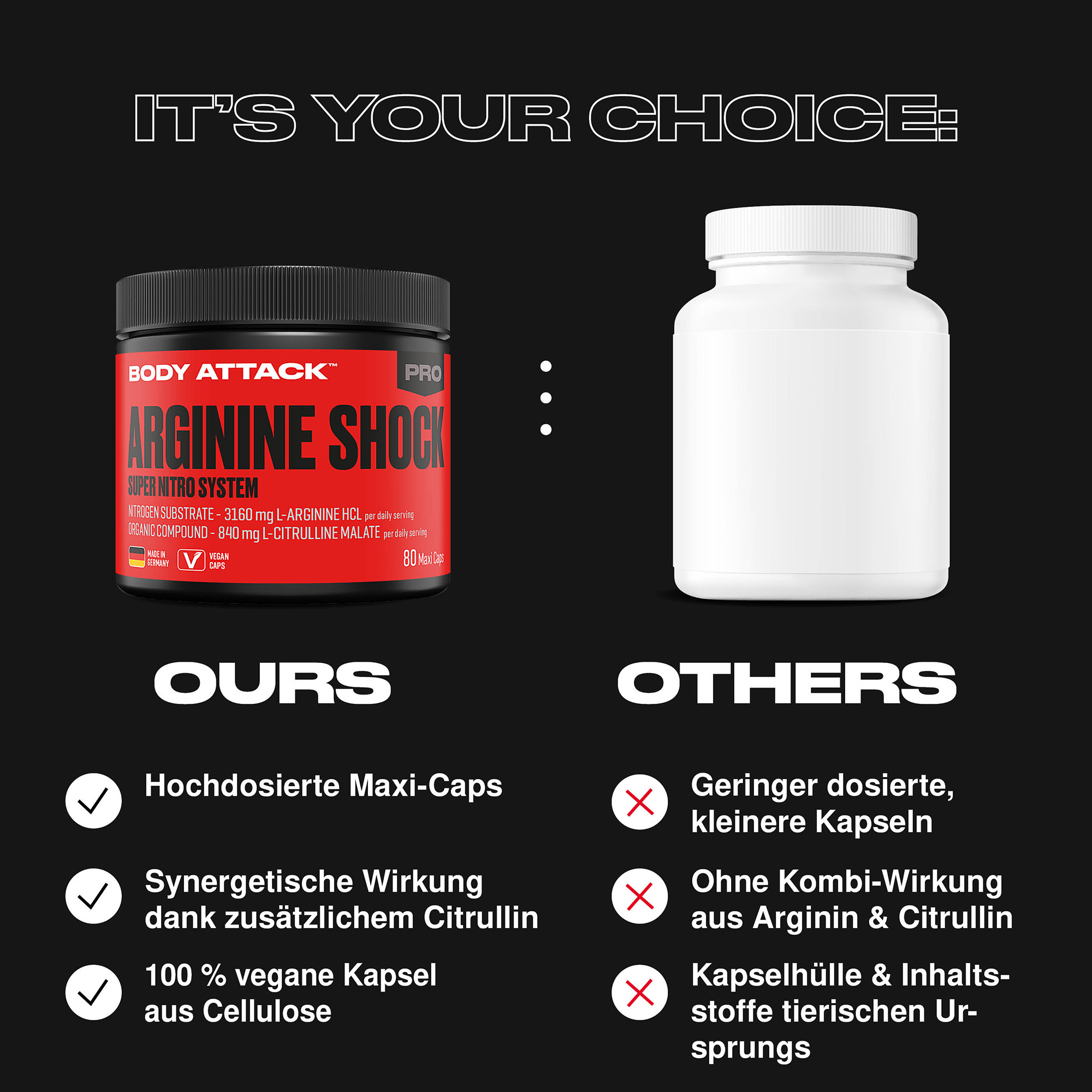 Arginine Shock