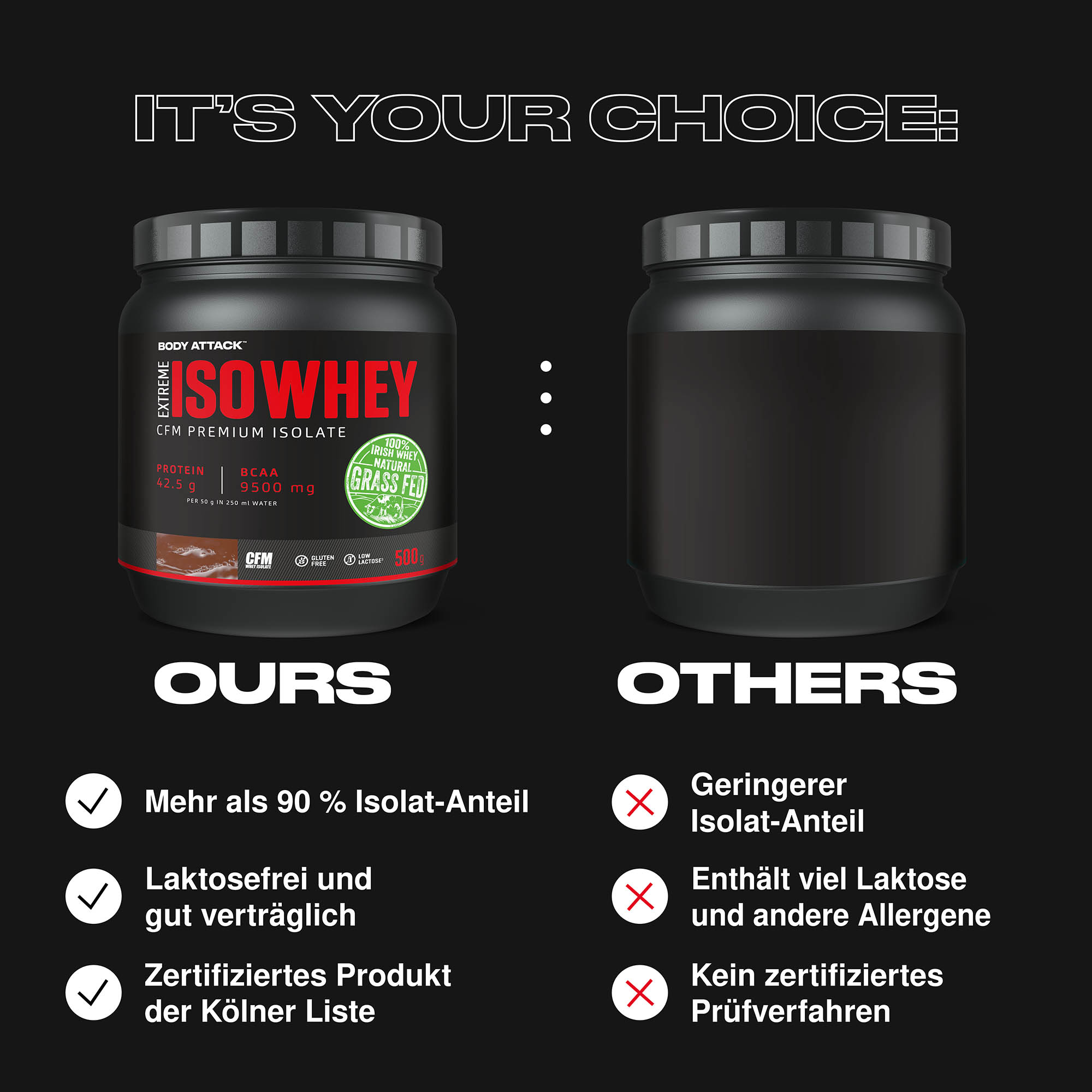 Extreme Iso Whey