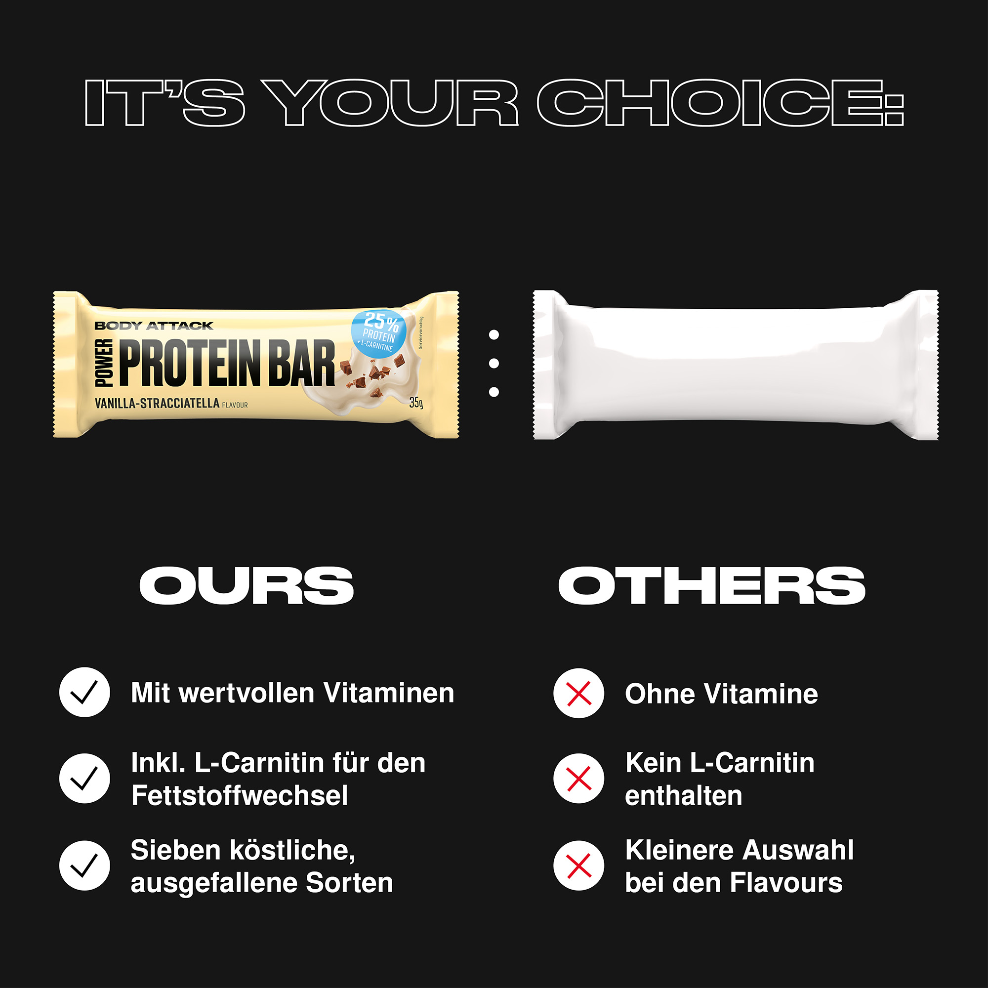 Power Protein Bar