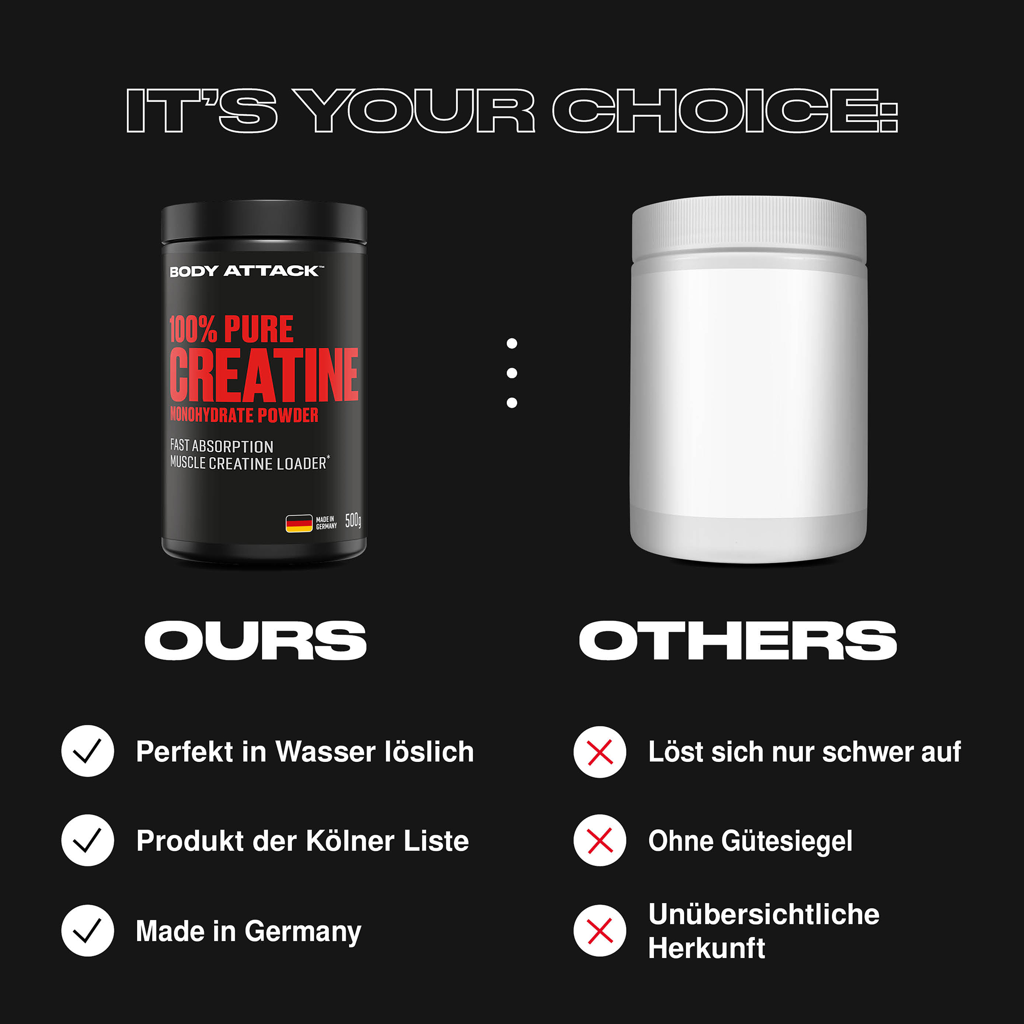 100 % Pure Creatine